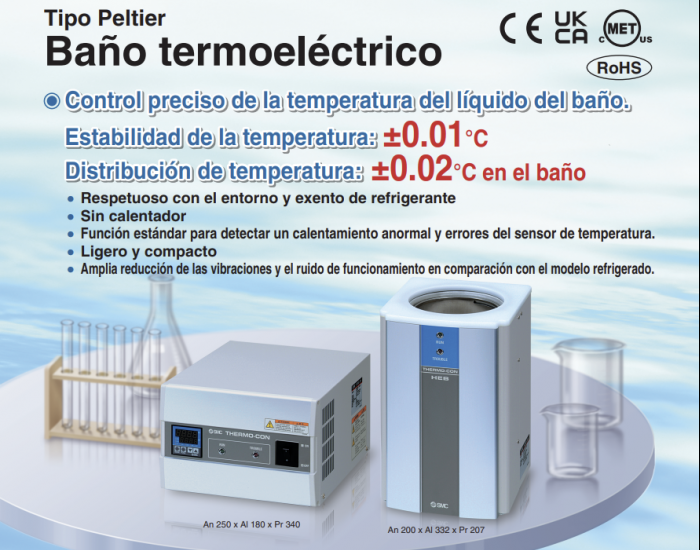 Baños termostáticos