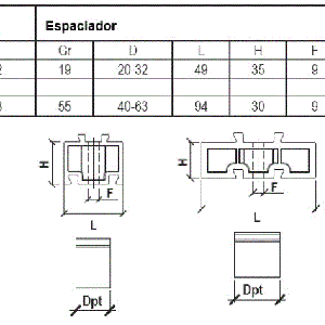 Espaciador para Abrazadera ref. DIRSPE