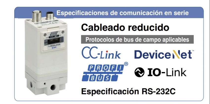 Transductor electroneumático/Transductor electrónico de vacío - ITV