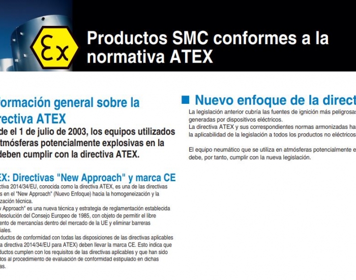 Productos ATEX