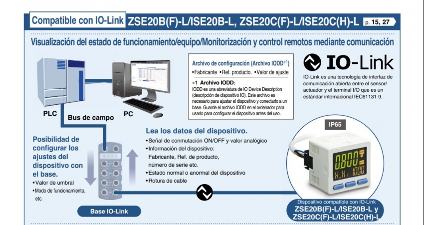 Presostato digital de gran precisión ISE20B - ZSE20B - para aire, vacío IP65 