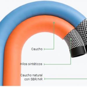 Universal Bitubo OX/PR DIN ISO 3821