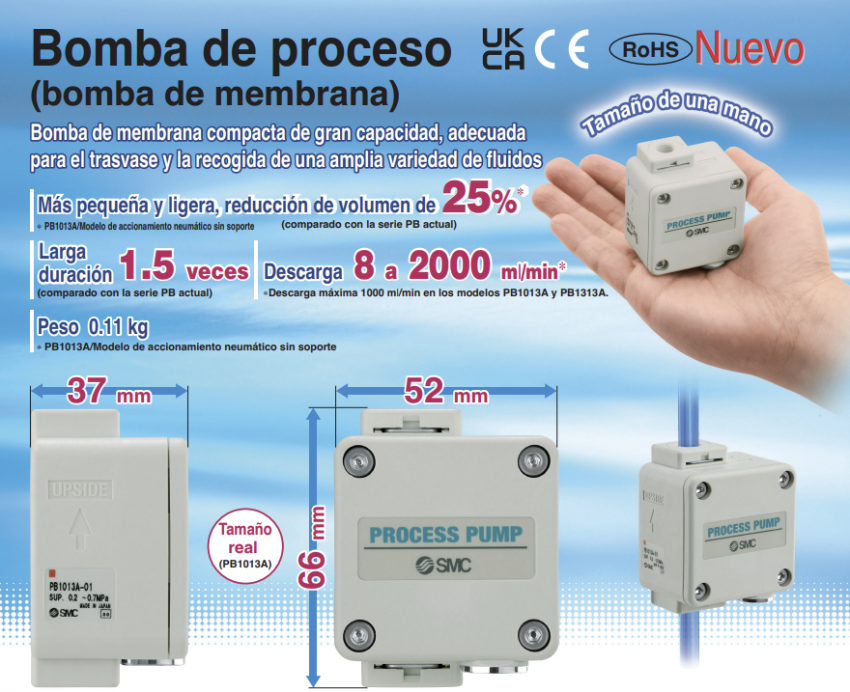 PB1313A, Bomba de proceso miniatura, piezas en contacto con líquidos del cuerpo: polímero fluorado