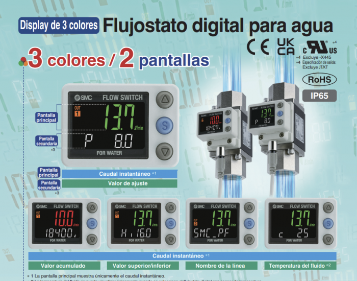 Flujostato digital para agua PF3W