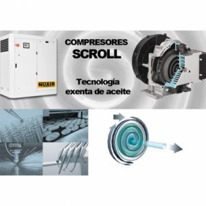 Compresores Scroll (Exento de Aceite) 