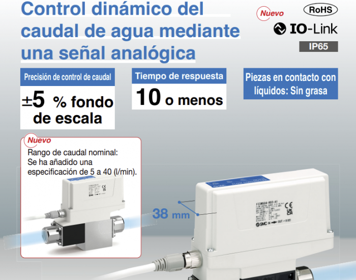 Controlador de caudal para agua serie FC3W