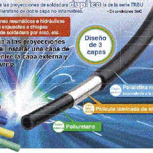 Tubo de poliuretano de triple capa no inflamable - TRTU