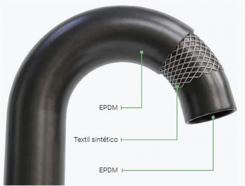 Universal EPDM 20 BAR