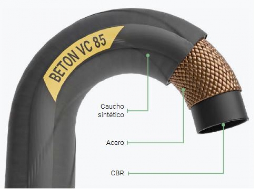 Beton VC 85 BAR (1685)