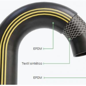 Prime EPDM
