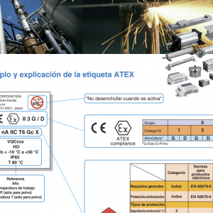 Productos ATEX