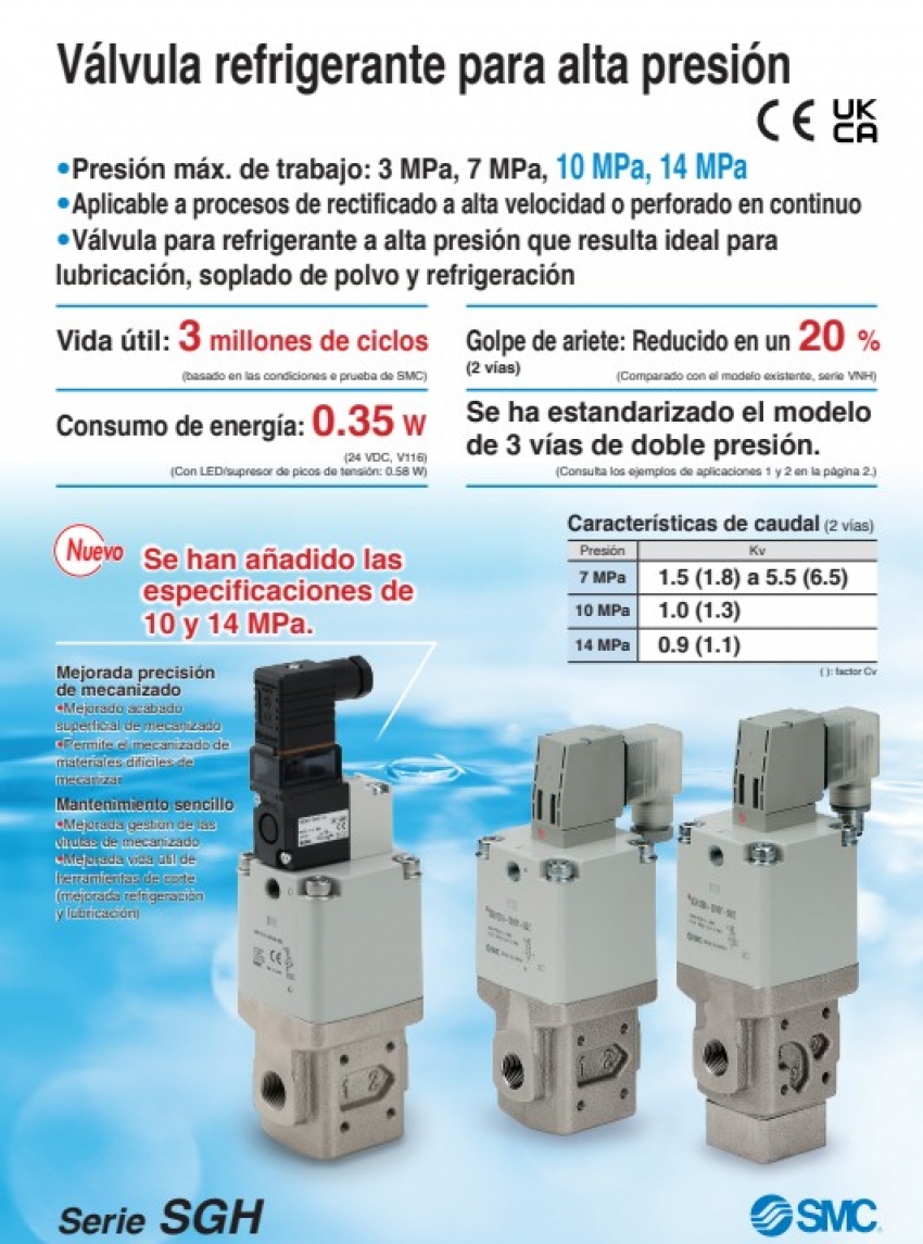 Válvula refrigerante para alta presión - SGH