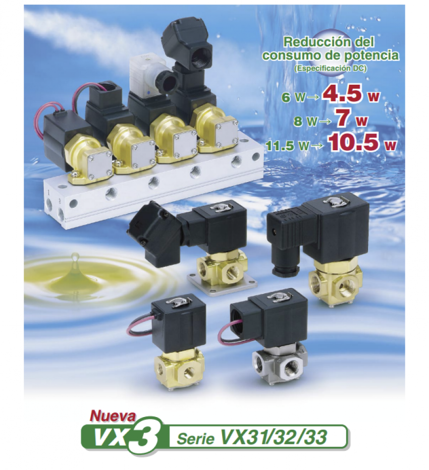 VX31/32/33 Unidad simple, Electroválvula de 3 vías de accionamiento directo