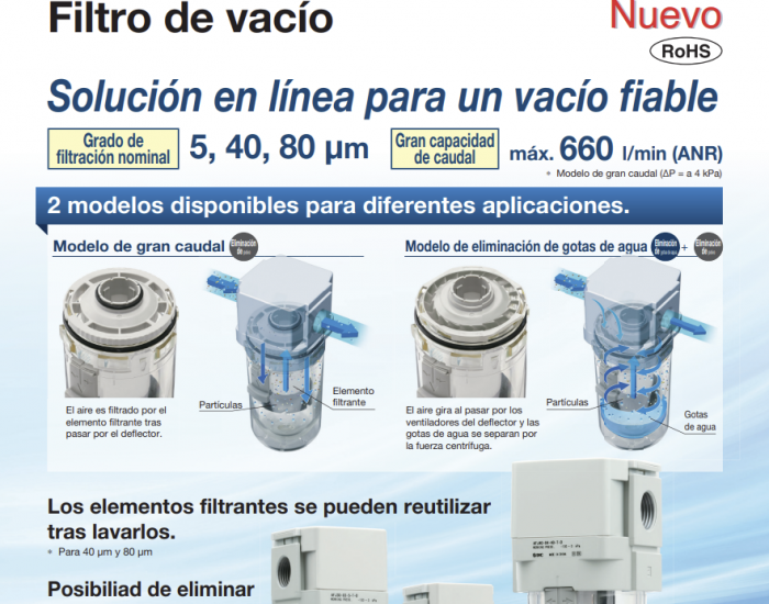Filtros de vacío