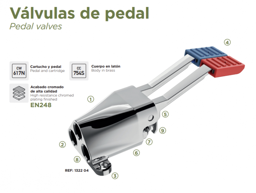 Válvulas de Pedal para agua