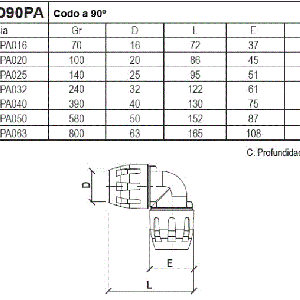 Codo a 90º Tecnopolímero ref. QLGO90PA