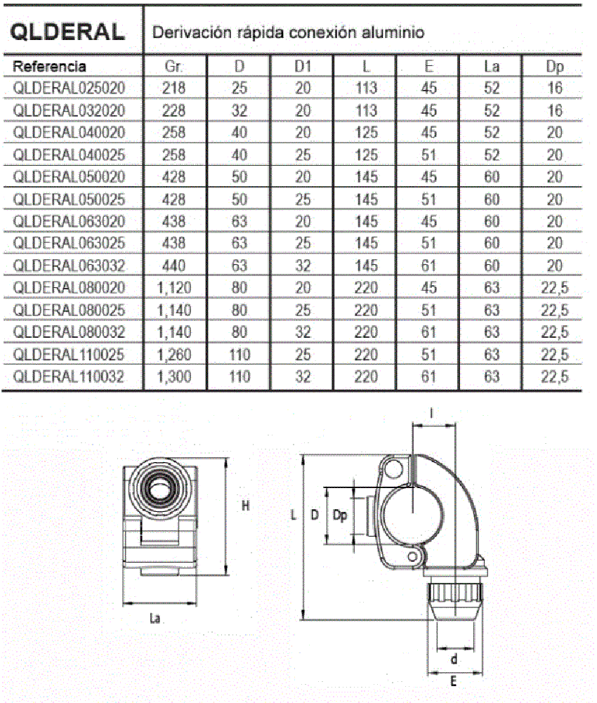 Derivación Rápida Reducida en Aluminio ref. QLDERAL