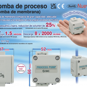 PB1313A, Bomba de proceso miniatura, piezas en contacto con líquidos del cuerpo: polímero fluorado