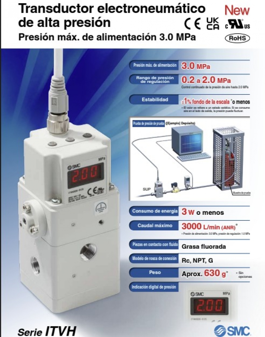 ITVH, Transductor electroneumático de alta presión, 3.0 MPa