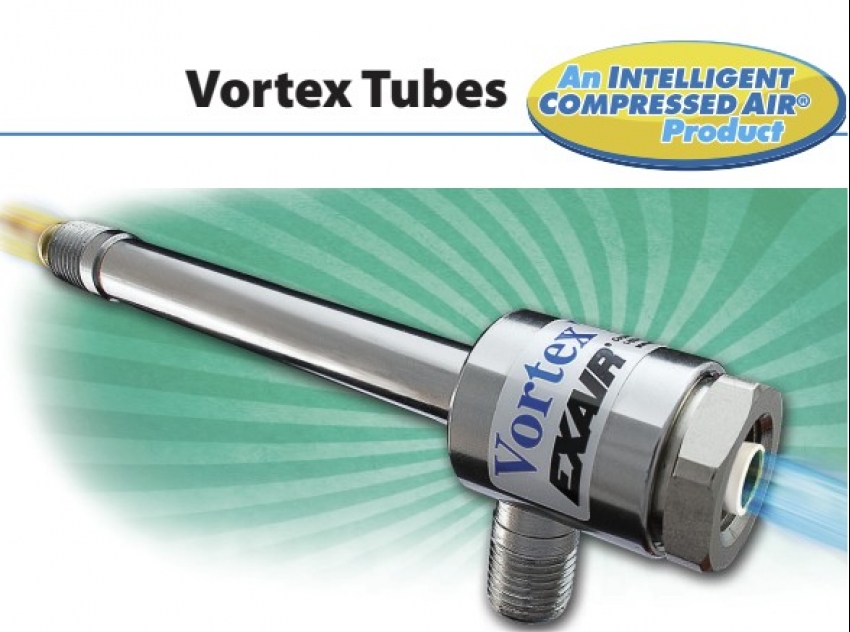 Tubo Vortex