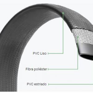 Planex PVC 