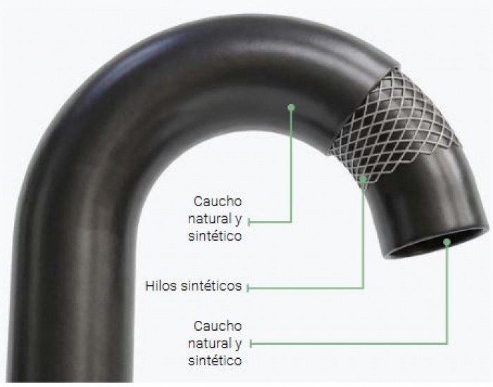 Universal Air 20 BAR