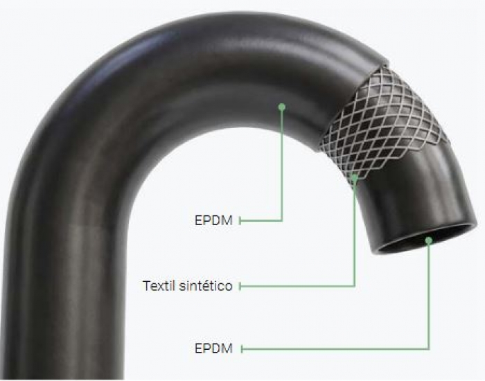 Universal EPDM 20 BAR