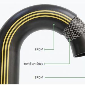 Prime EPDM