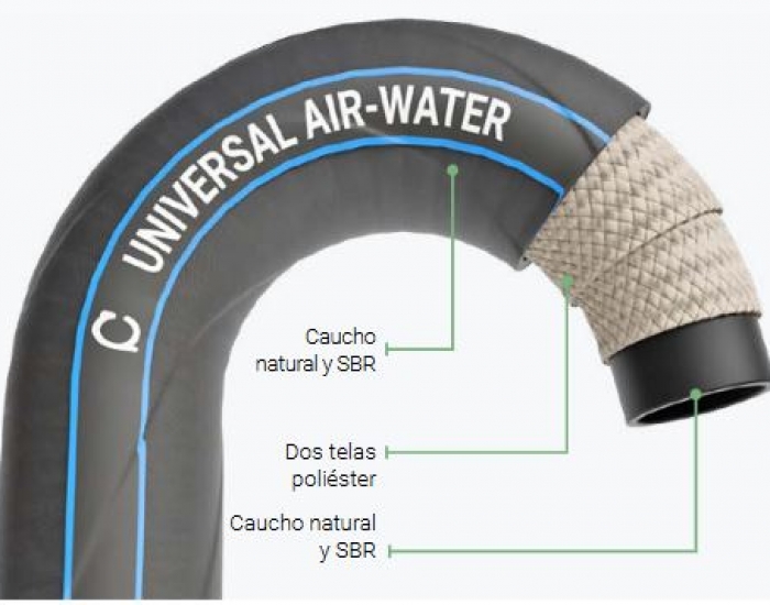 Universal Air-Water 20 BAR