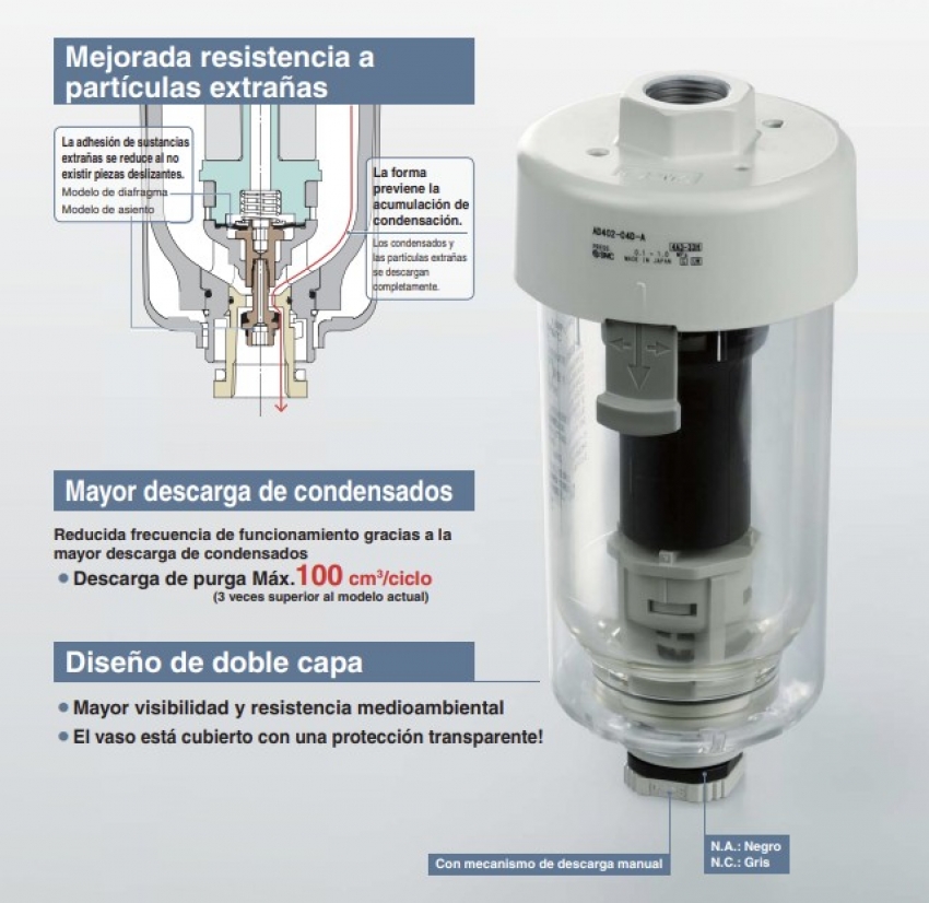 AD402-A, Válvula de purga automática