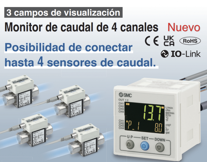 Monitor de caudal de 3 campos de visualización y 4 canales serie PFG200