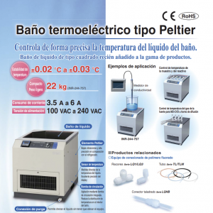 Baño termoeléctrico, Refrigerado por agua / aire series INR-244
