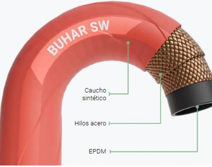 Mangueras para Vapor
