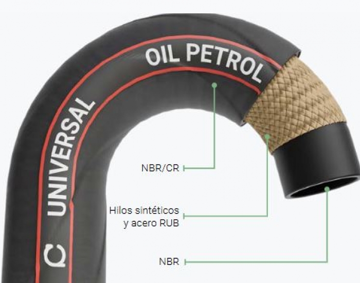 Universal Oil Petrol S/D 10 BAR