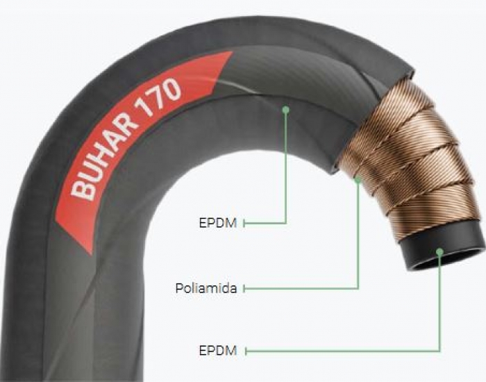 Buhar 170 (1160)