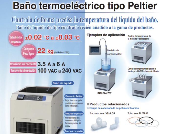 Baño termoeléctrico, Refrigerado por agua / aire series INR-244