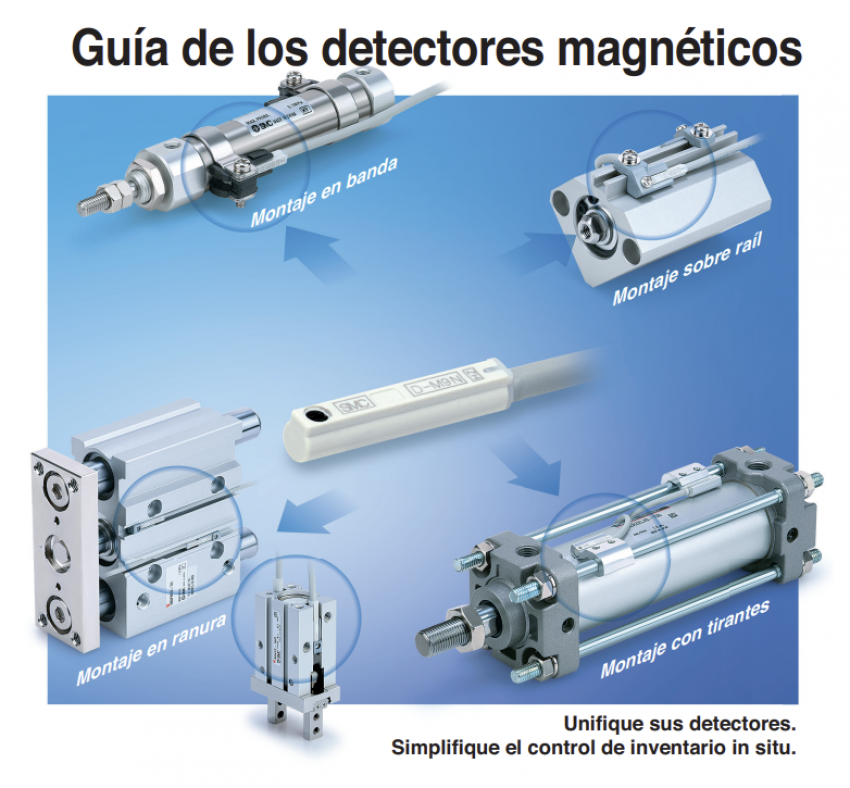 Detectores magnéticos SMC guía de selección