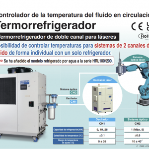 Controlador de temperatura de doble canal serie HRL