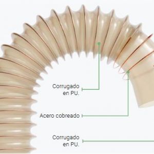Alisios PUR 0.9