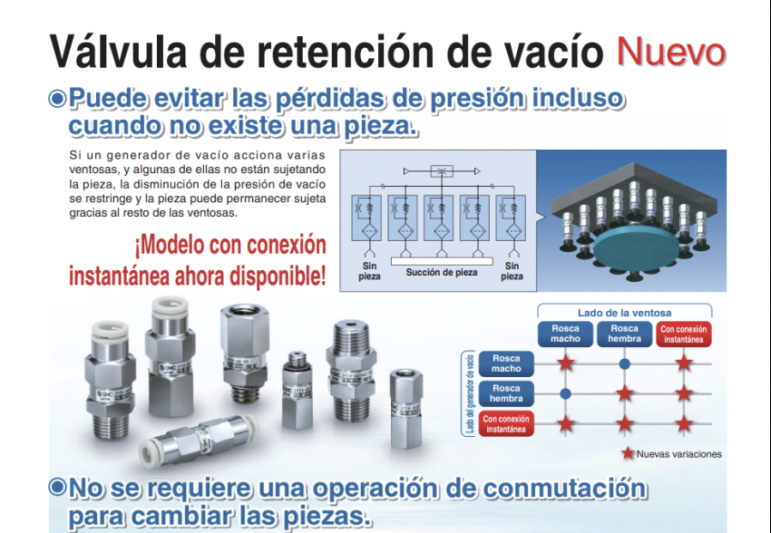 ZP2V, Válvula de retención de vacío