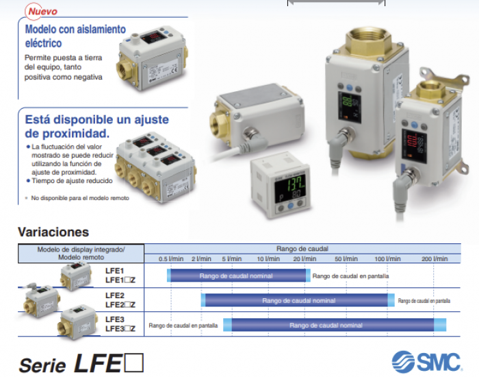LFE-X8, Visualización en 3 colores, Flujostato digital de tipo electromagnético, Piezas de conexionado: Acero inoxidable 304