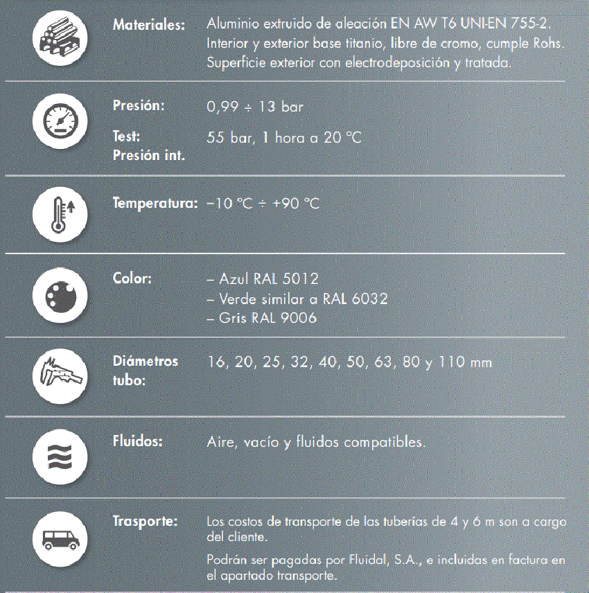 Tubo de Aluminio ref. QLTUAL        - Tarifa 2023