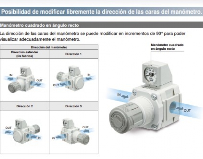 AR20-D to AR60-D, Regulador y Regulador con función de flujo inverso