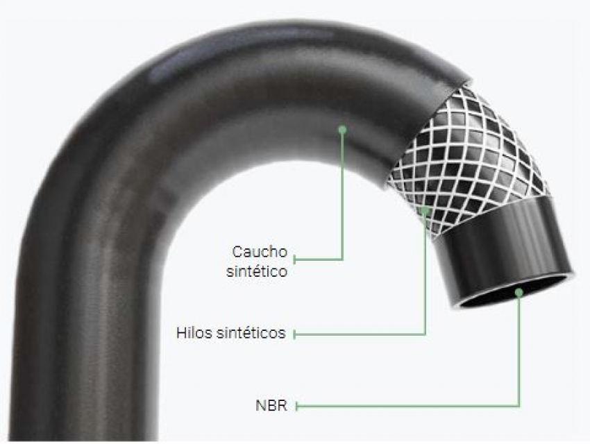 Universal Hidrocarburos 20 BAR