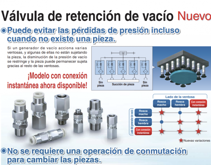 ZP2V, Válvula de retención de vacío