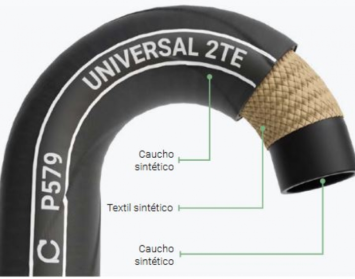 Universal 2TE