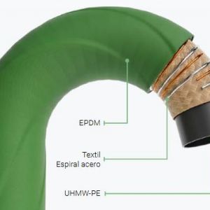 Kemi S/D 16 UHMW-PE