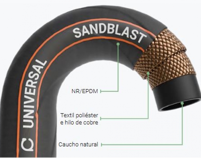 Universal Sandblast 12 BAR