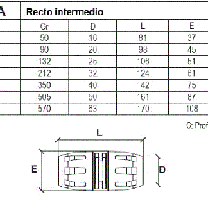 Unión Tubo Tubo Tecnopolímero ref. QLMAPA