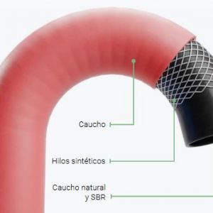 Universal Acetileno ISO 3821